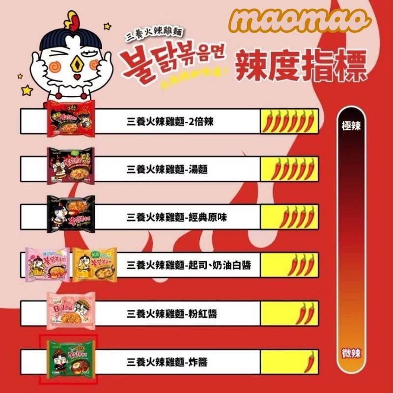 【𝙈𝙖𝙤】🇰🇷三養𝐒𝐀𝐌𝐘𝐔𝐍𝐆 起司火辣雞肉風味鐵板炒麵 超值組 韓國泡麵 韓國三養 三養泡麵 辣雞麵 辣味泡麵 辣拉-細節圖5