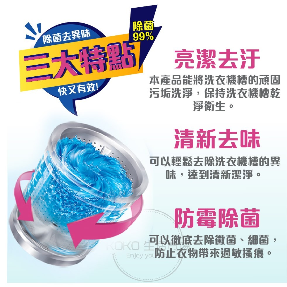 韓國 山鬼怪 洗衣槽 清潔劑 450g 去汙 除垢 殺菌 除臭 洗衣機-細節圖4