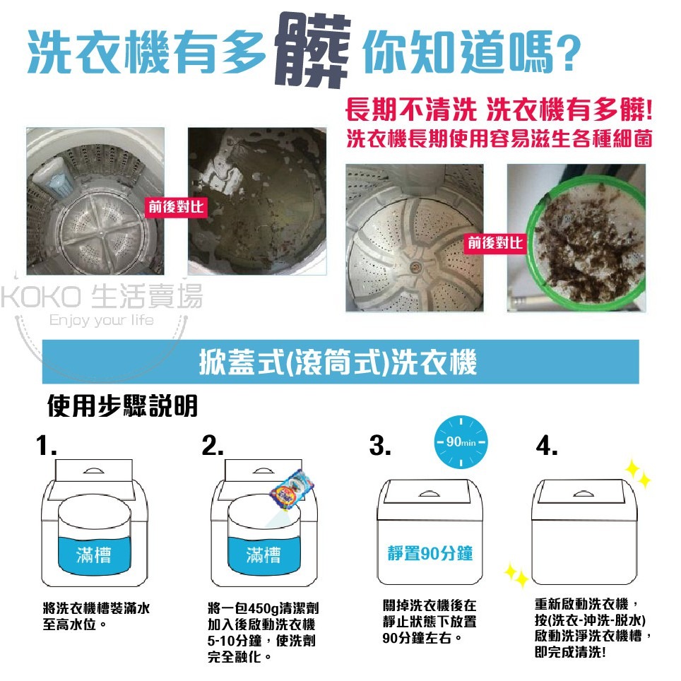 韓國 山鬼怪 洗衣槽 清潔劑 450g 去汙 除垢 殺菌 除臭 洗衣機-細節圖5