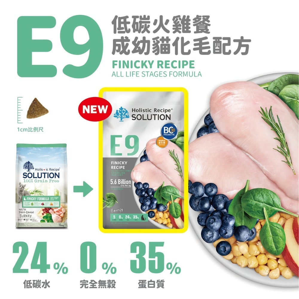 耐吉斯貓飼料 E9 E10 E13 火雞餐 / 海陸餐 - 貓飼料-規格圖5