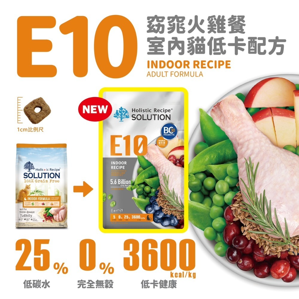 耐吉斯貓飼料 E9 E10 E13 火雞餐 / 海陸餐 - 貓飼料-規格圖5