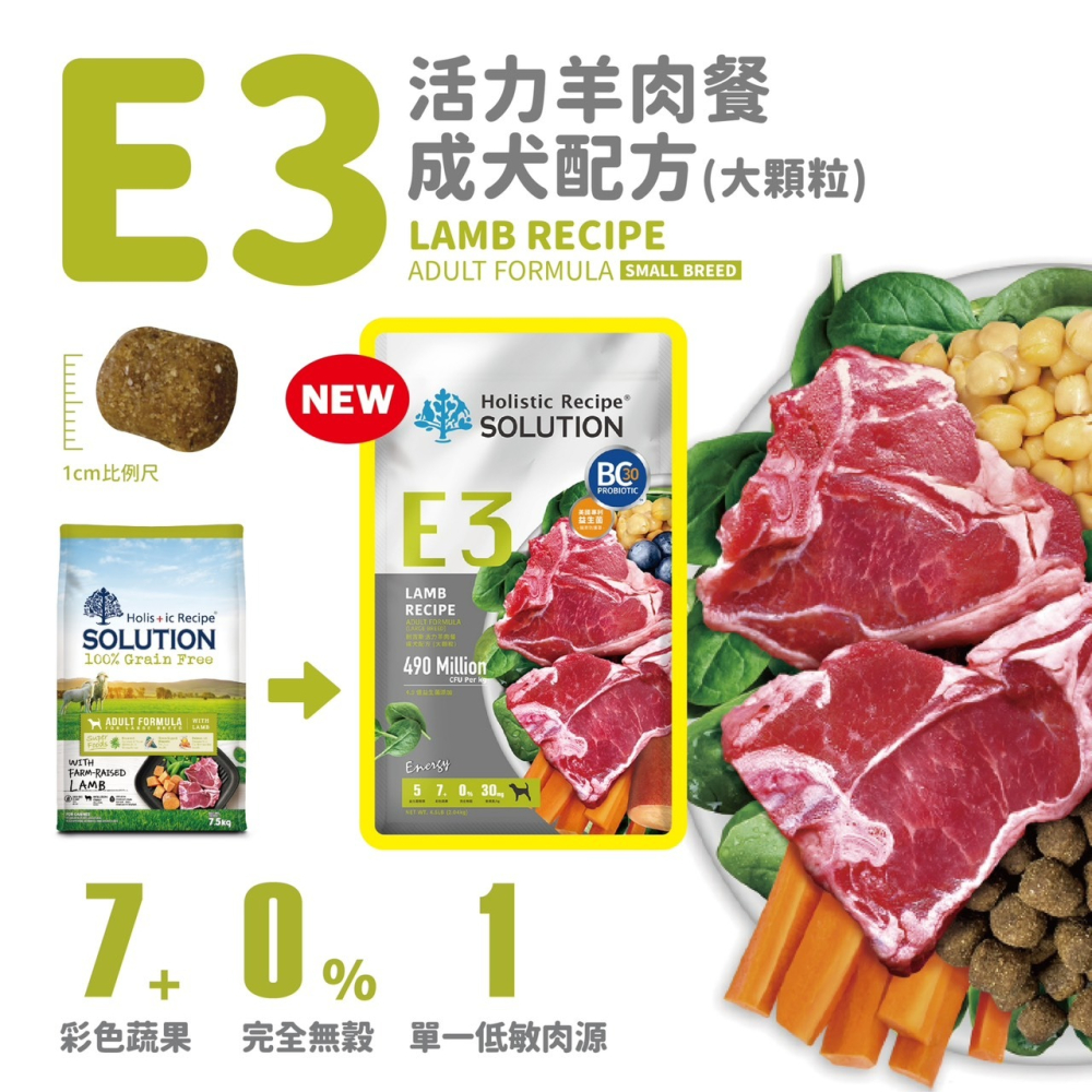 耐吉斯狗飼料 E2 E3 E5 火雞餐 / 羊肉餐 - (成犬)-細節圖2
