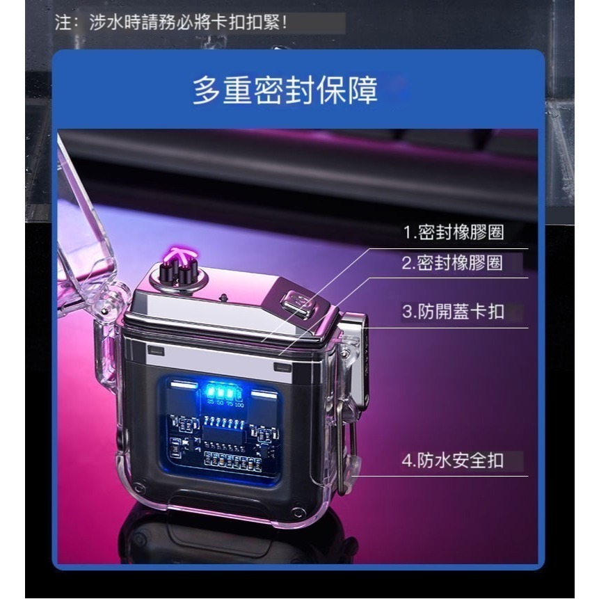 懷錶升級版 台灣現貨！帶燈光防水雙電弧USB Type-C 打火機高顏值-細節圖5