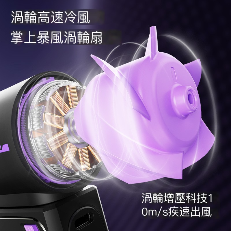 2025台灣現貨！機甲渦輪風扇 / 手持暴力風扇 / 高速機甲風暴 / 數顯100檔無極風砲 / 充電便攜小風扇-細節圖4