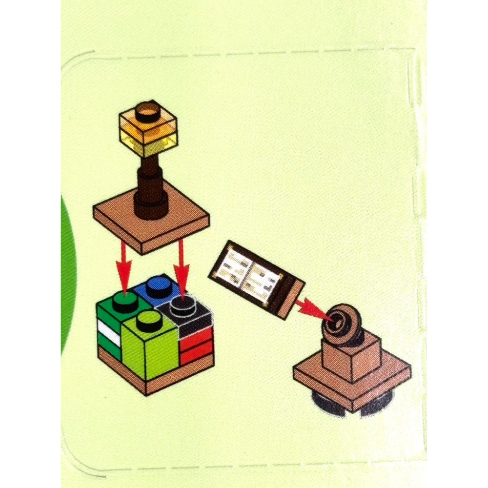 【樂GO】特價 全新 樂高 LEGO 21280 Minecraft 麥塊限定人偶 場景 單賣 全新袋裝 樂高正版-規格圖11