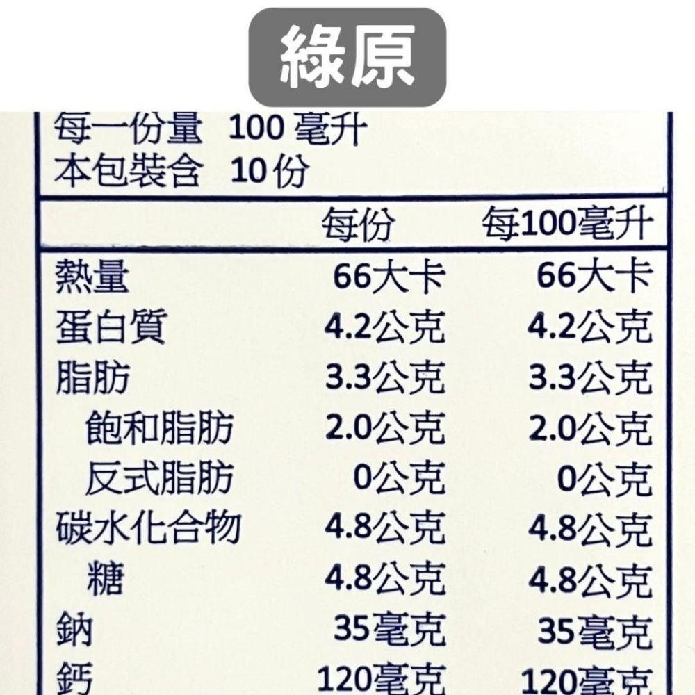 【福氣烘焙】綠原/安佳/紐麥福/威斯蘭/波蘭牛奶 純牛奶(2箱) 1L*24瓶 <宅配免運> 保久乳-細節圖4