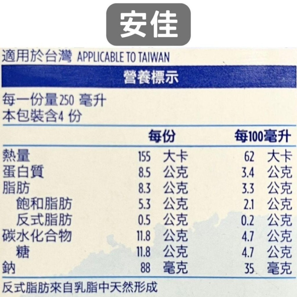 【福氣烘焙】綠原/安佳/紐麥福/威斯蘭/波蘭牛奶 純牛奶(2箱) 1L*24瓶 <宅配免運> 保久乳-細節圖5