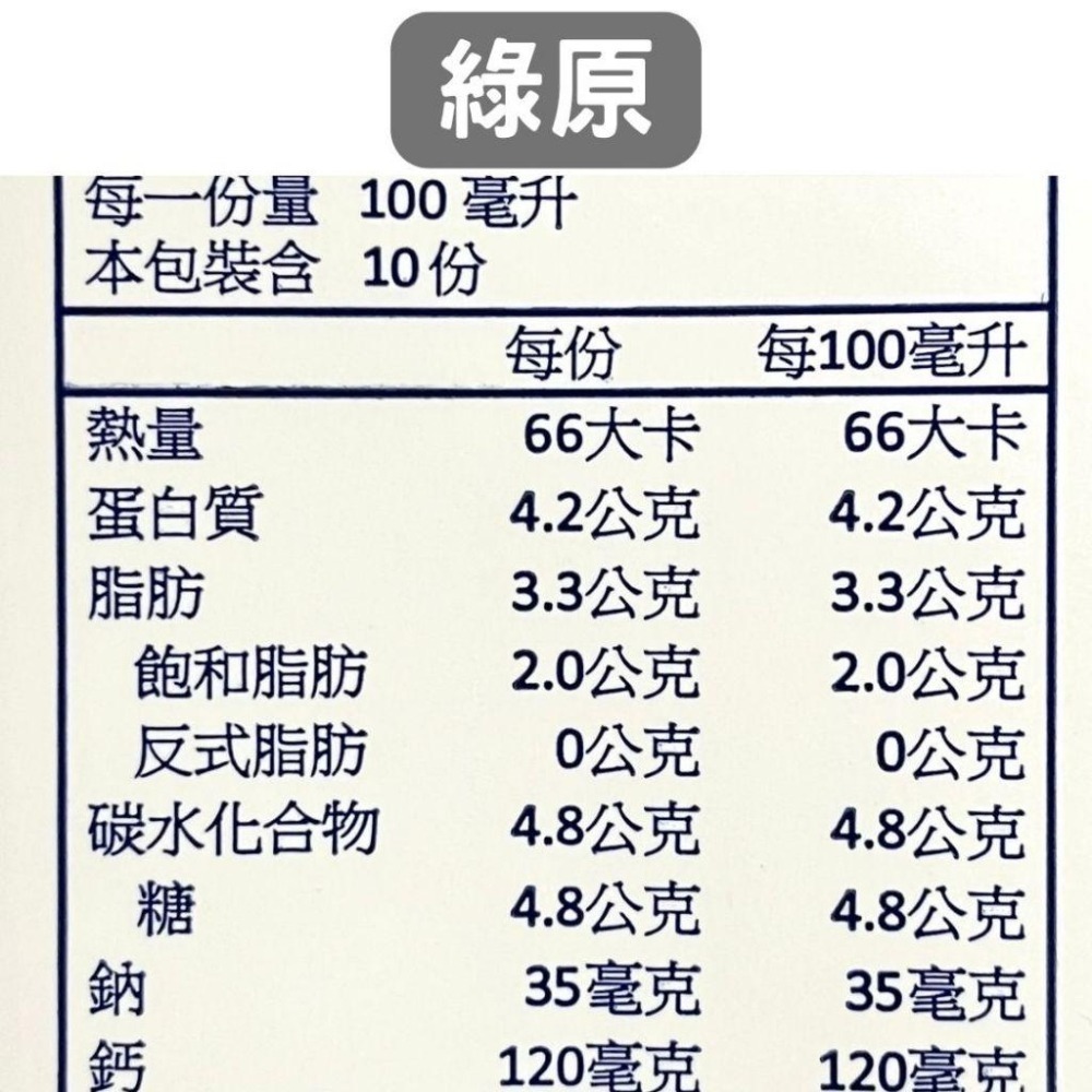 【福氣烘焙】高溫殺菌保久乳(2箱) 1L*24瓶 <宅配免運> 安佳/綠原/波蘭/紐麥福 純牛奶-細節圖3