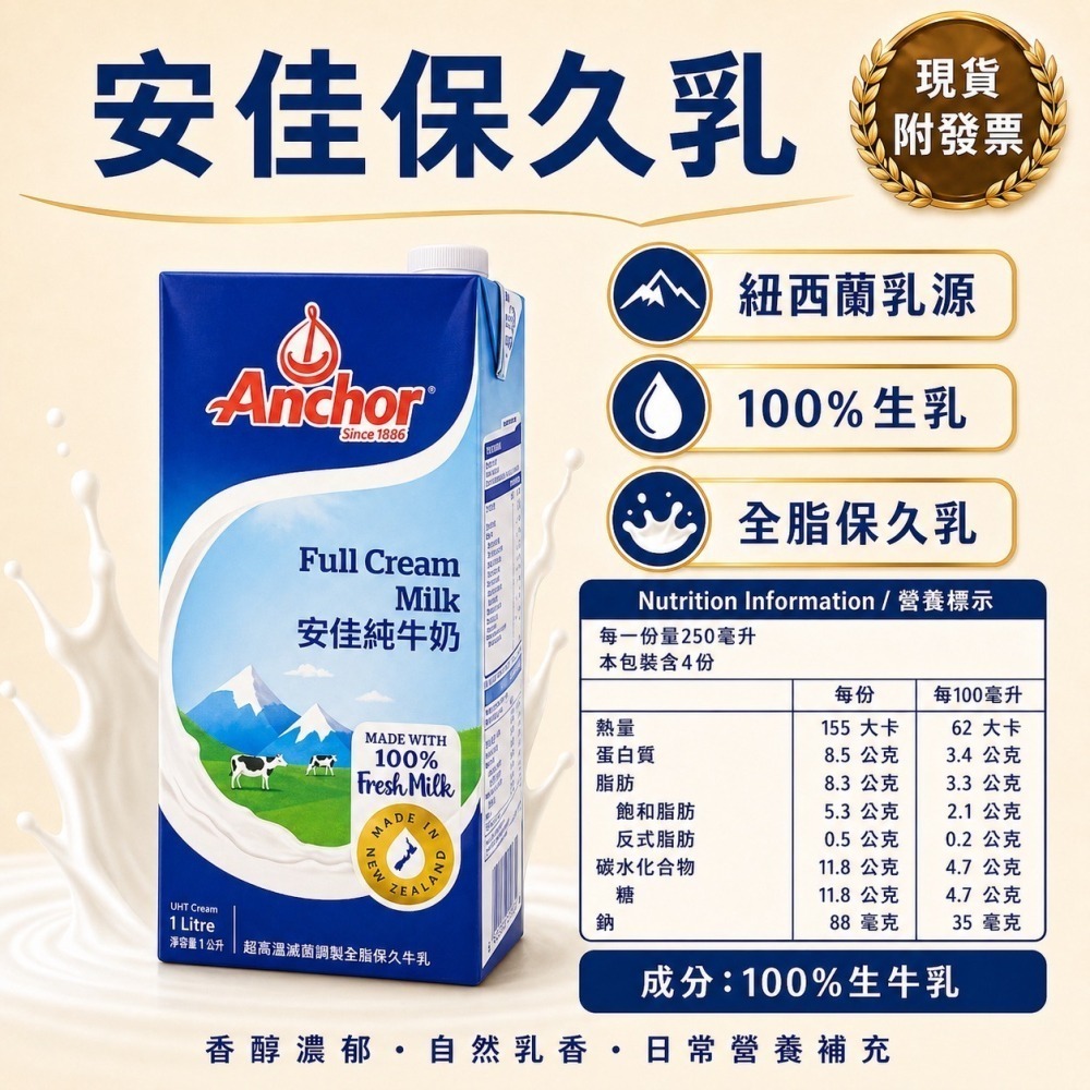 【福氣烘焙】安佳/綠原/波蘭/紐麥福 純牛奶(2箱) 1L*24瓶 西蘭保久乳 波蘭保久乳-細節圖5