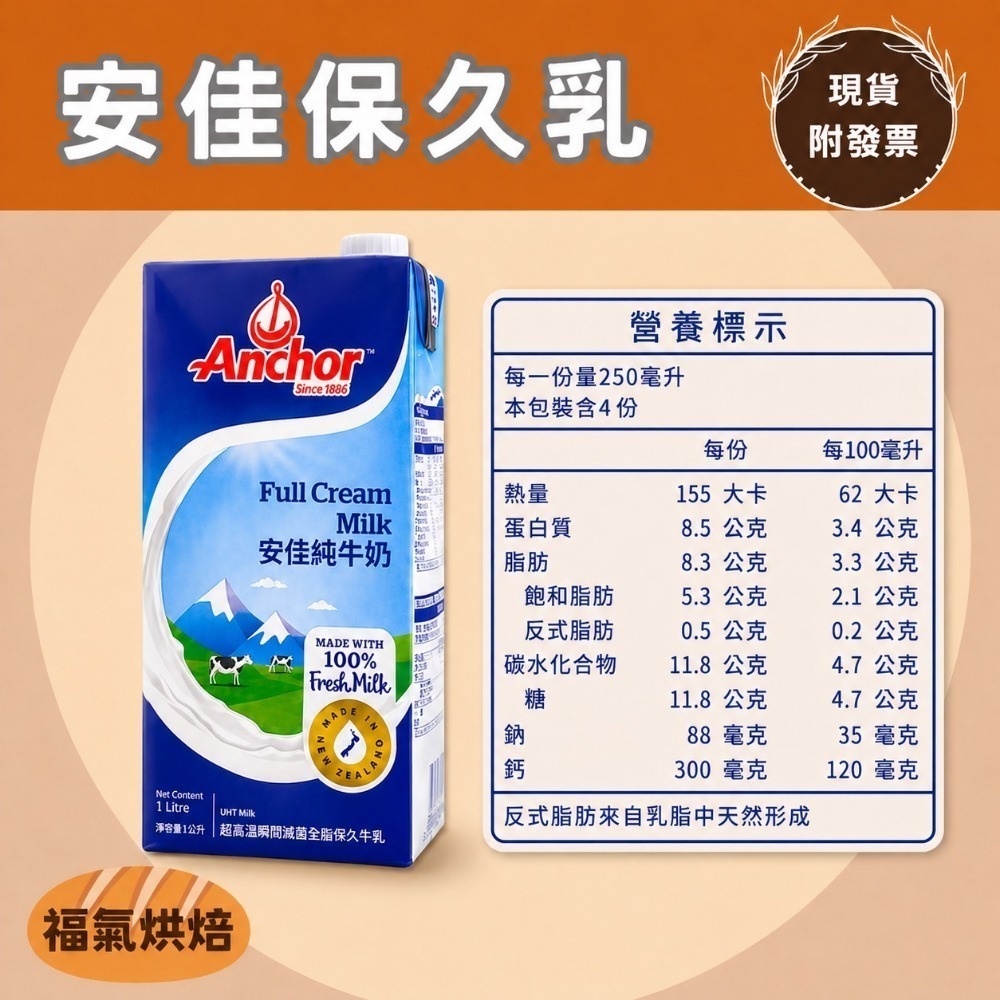 【福氣烘焙】安佳/綠原/波蘭/紐麥福 純牛奶(2箱) 1L*24瓶 西蘭保久乳 波蘭保久乳-規格圖2