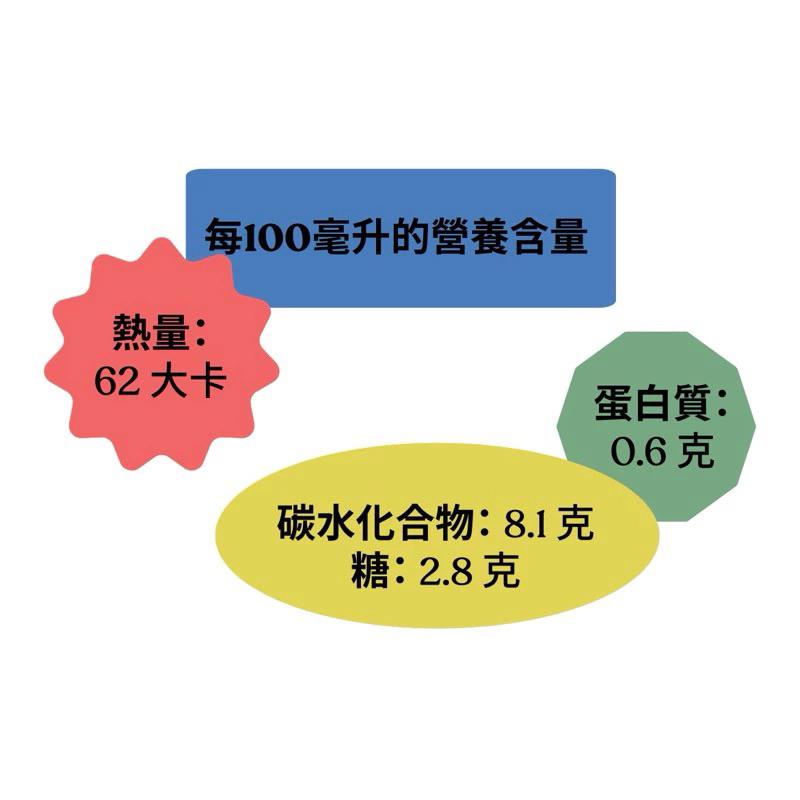 【福氣烘焙】OATSIDE 歐特賽燕麥奶 1L (全素) 2026/05/05 植物奶 咖啡師燕麥奶 燕麥拿鐵-細節圖2