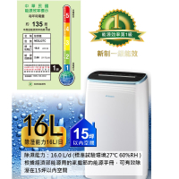 Airmate艾美特 16L負離子智能清淨除濕機 MD2J27C