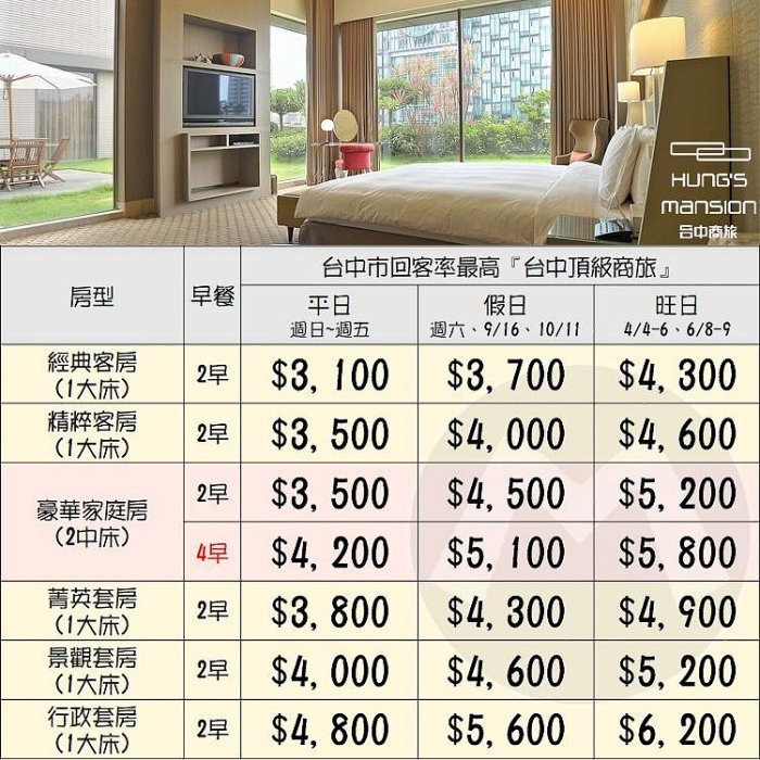 平日-豪華客房2中床-含4人早餐