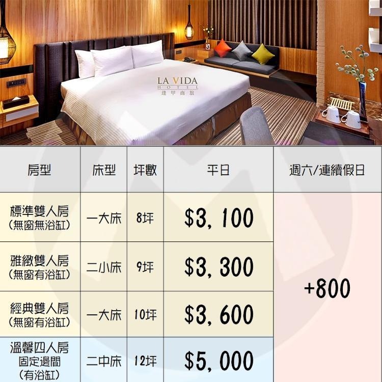 【瑪利歐旅遊網】台中市最新開幕『逢甲商旅~標準/雅緻/經典雙人房/溫馨四人房』住宿+自助式早餐+設施-細節圖2