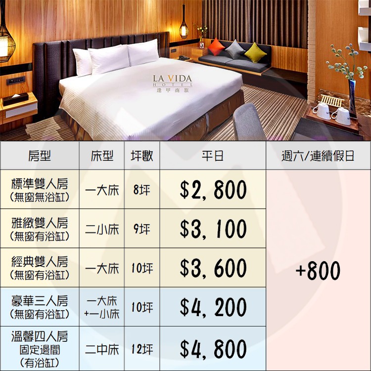 【瑪利歐旅遊網】台中市最新開幕『逢甲商旅~標準/雅緻/經典雙人房/溫馨四人房』住宿+自助式早餐+設施-細節圖2