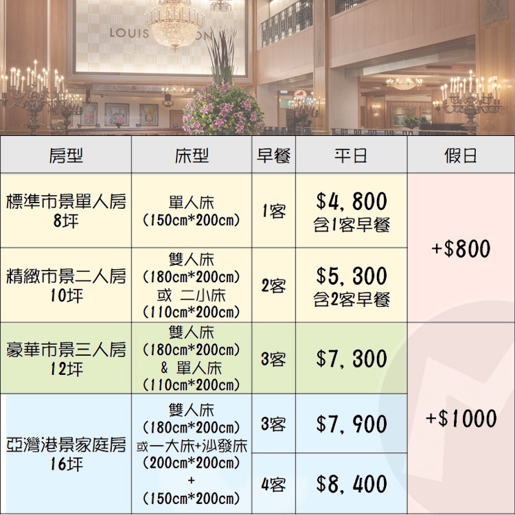 【瑪利歐旅遊網】高雄漢神百貨~漢來大飯店『精緻2人房住宿+含2客早餐+游泳池+健身房+車位』-細節圖2