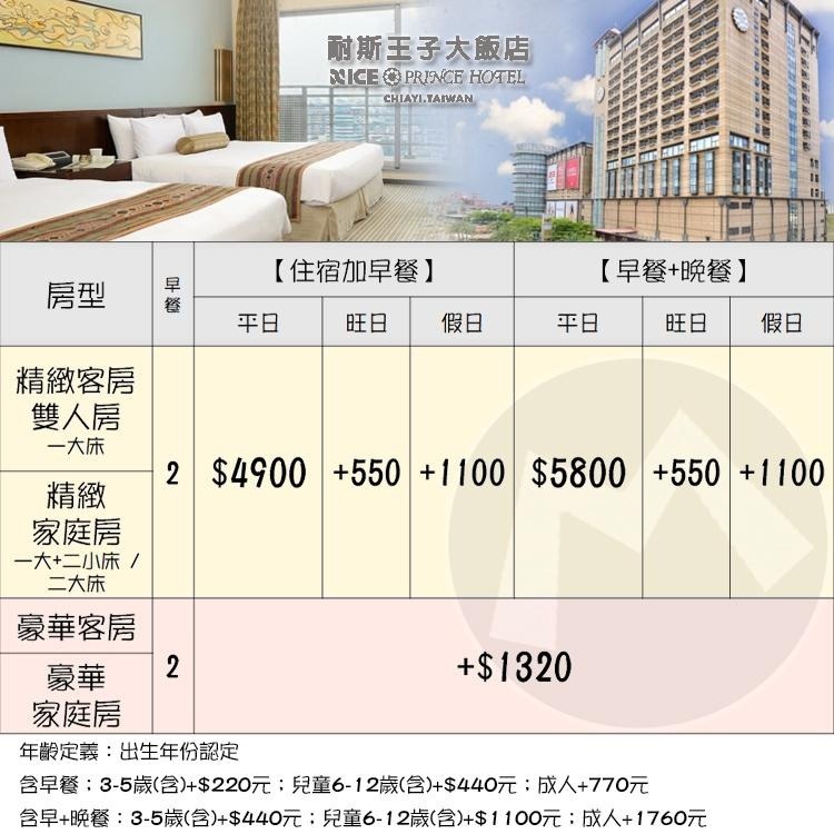 【瑪利歐旅遊網】嘉義．耐斯王子大飯店【精緻客房雙人住宿乙晚+2客早餐】-細節圖2