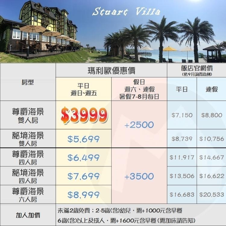 【瑪利歐旅遊網】(最強的海景)花蓮壽豐-斯圖亞特海洋莊園英倫城堡『平日-尊爵海景房雙人房住宿+自助早餐+泳池』-細節圖2