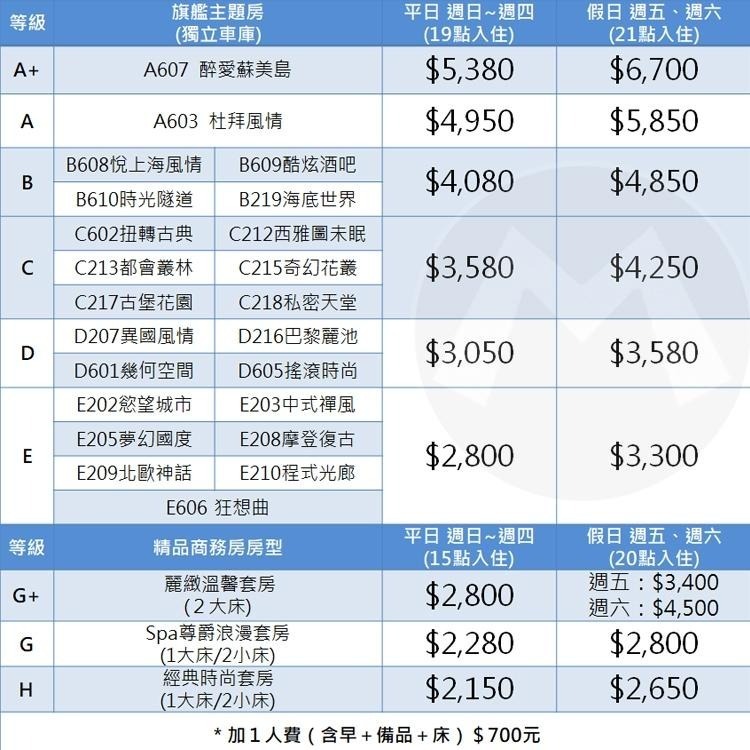 【瑪利歐旅遊網】台中大雅~杜拜風情時尚旅館『精品商務房-依訂購房型住宿+自助早餐』-細節圖2