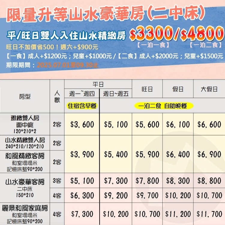 【瑪利歐旅遊網】台東知本金聯世紀溫泉酒店【各房型住宿+早餐+房內浴缸美人湯溫泉水+健身房】-細節圖2