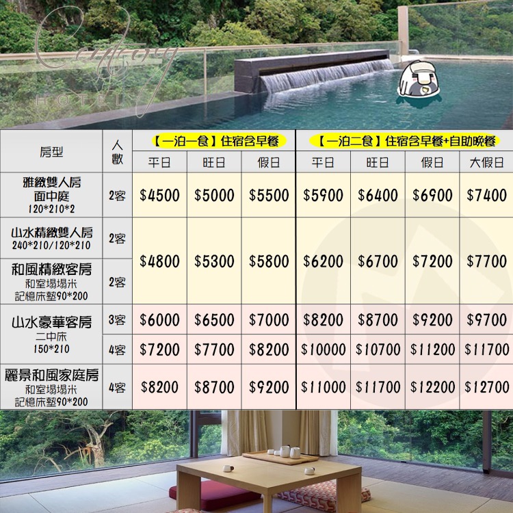 【瑪利歐旅遊網】台東知本金聯世紀溫泉酒店【各房型住宿+早餐+房內浴缸美人湯溫泉水+健身房】-細節圖2