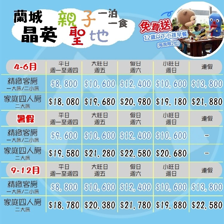 【瑪利歐旅遊網】宜蘭市親子主題~蘭城晶英酒店『精緻客房2人住宿+含早餐』-細節圖2
