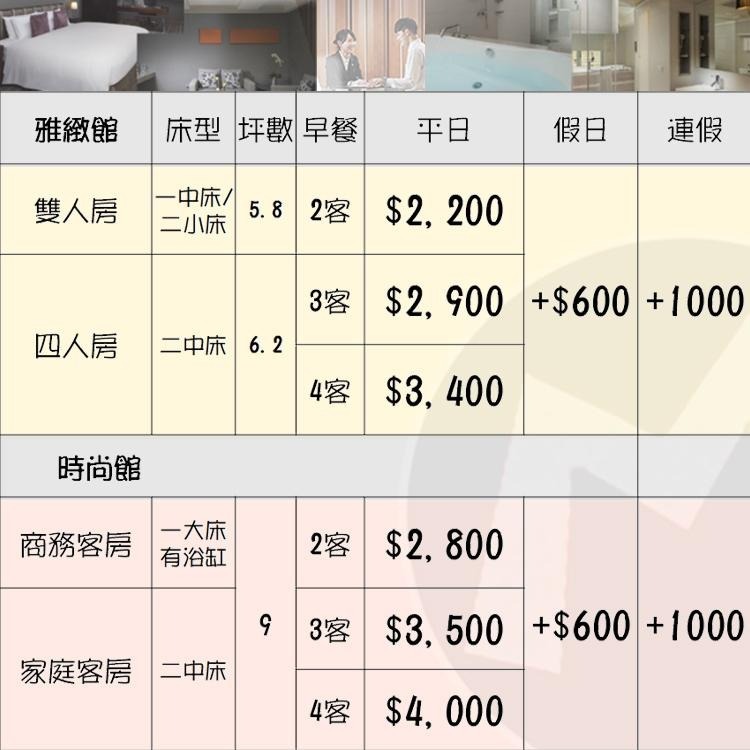 【瑪利歐旅遊網】CP值高~高雄商旅-雅緻館『依訂購房型住宿+含自助早餐』另有時尚館-細節圖2