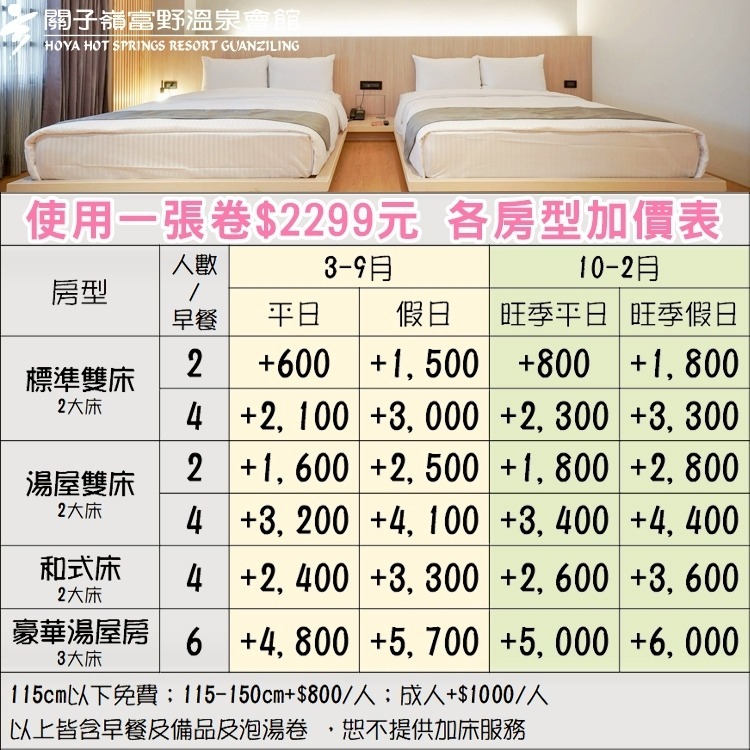 【瑪利歐旅遊網】新裝潢！富野集團．台南關子嶺溫泉會館『各房型住宿+自助早餐+大眾泡湯設施』-細節圖2