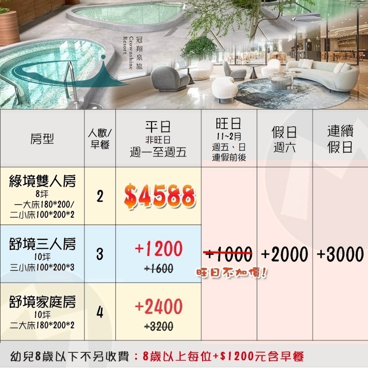 即日起旺日不加價！ (瑪利歐旅遊網)礁溪 冠翔泉旅『綠境溫泉雙人客房+早餐+DIY+溫泉+魚咬腳+房內泡湯』-細節圖2