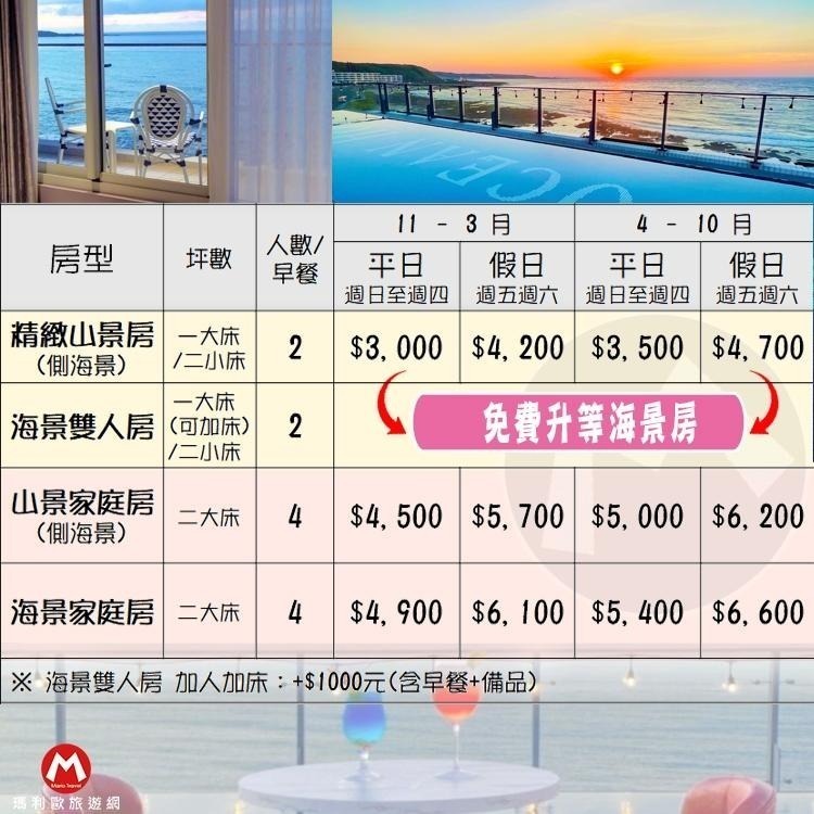 【瑪利歐旅遊網】海景第一排全新開幕(新商品)新北石門．半島海悅渡假會館『各房型住宿+早餐』奢華地享受270度無敵海景-細節圖2