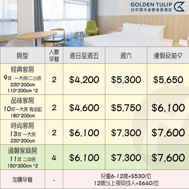 【瑪利歐旅遊網】(中部住宿最新選擇)台中-震大金鬱金香酒店『依房型入住乙晚+早餐+酒店設施』近梧棲老街、三井Outlet-細節圖2