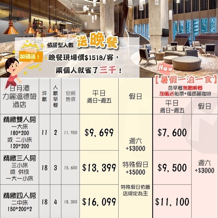 【瑪利歐旅遊網】日月潭新選擇！六星級高檔體驗．力麗溫德姆溫泉酒店「精緻雙人房＋早餐 + 晚餐＋設施＋房內湯池」-細節圖2