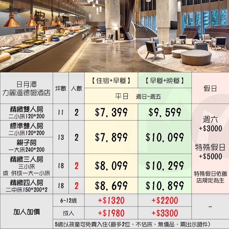 【瑪利歐旅遊網】日月潭新選擇！(獨家優惠)六星級高檔體驗．力麗溫德姆溫泉酒店「精緻雙人房＋早午餐＋設施＋房內湯池」-細節圖2
