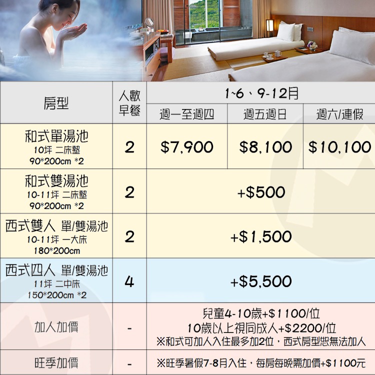 【瑪利歐旅遊網】(尊榮湯宿)宜蘭蘇澳 瓏山林冷熱泉渡假飯店『各房型住宿乙晚+早餐+冷泉+溫泉泳池+SPA』-細節圖2