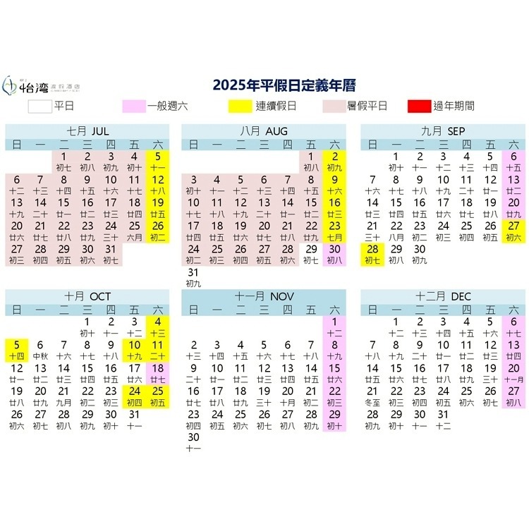 【瑪利歐旅遊網】屏東恆春 ‧ 墾丁怡灣渡假酒店『各房型住宿乙晚+早餐+泳池+親子怡樂園』-細節圖4