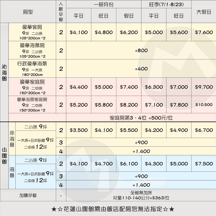 【瑪利歐旅遊網】花蓮太魯閣煙波『依訂購房型入住+含2客早餐+無邊際泳池+接駁』$3500起-細節圖2