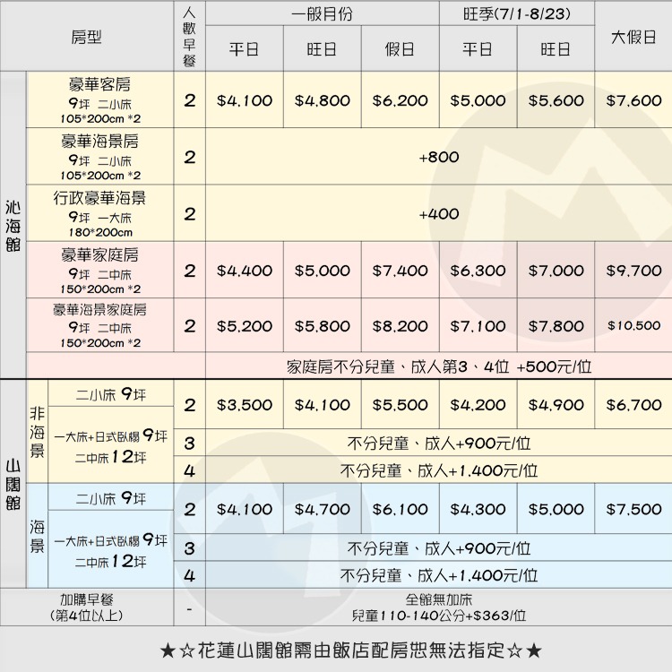 【瑪利歐旅遊網】花蓮太魯閣煙波『依訂購房型入住+含2客早餐+無邊際泳池+接駁』$3500起-細節圖2
