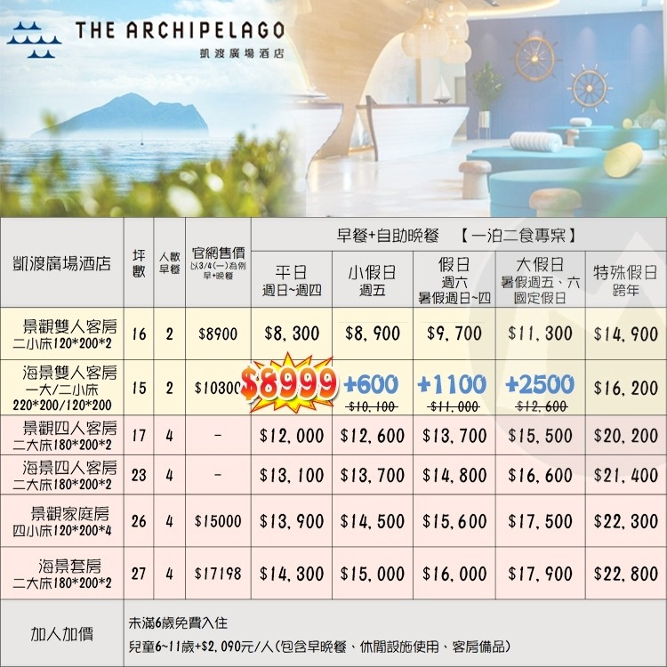 【瑪利歐旅遊網】宜蘭烏石港－凱渡廣場酒店『依訂購房型住宿乙晚+早餐＋自助晚餐+400坪親子設施+溫泉泡湯+泳池』-細節圖2