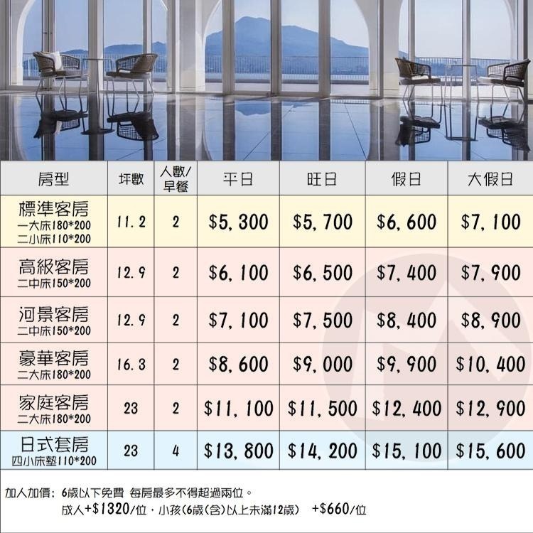 【瑪利歐旅遊網】淡水將捷金鬱金香酒店『各房型住宿含早餐』滬尾藝文休閒園區(禮萊廣場)、捷運接駁車、百貨商場餐廳-細節圖2