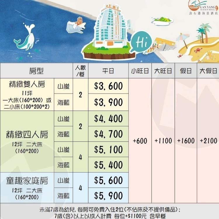 【瑪利歐旅遊網】宜蘭頭城(陽台眺望龜山島) -蘭陽烏石港海景酒店『各房型住宿乙晚+自助早餐+泳池+遊戲室』-細節圖2