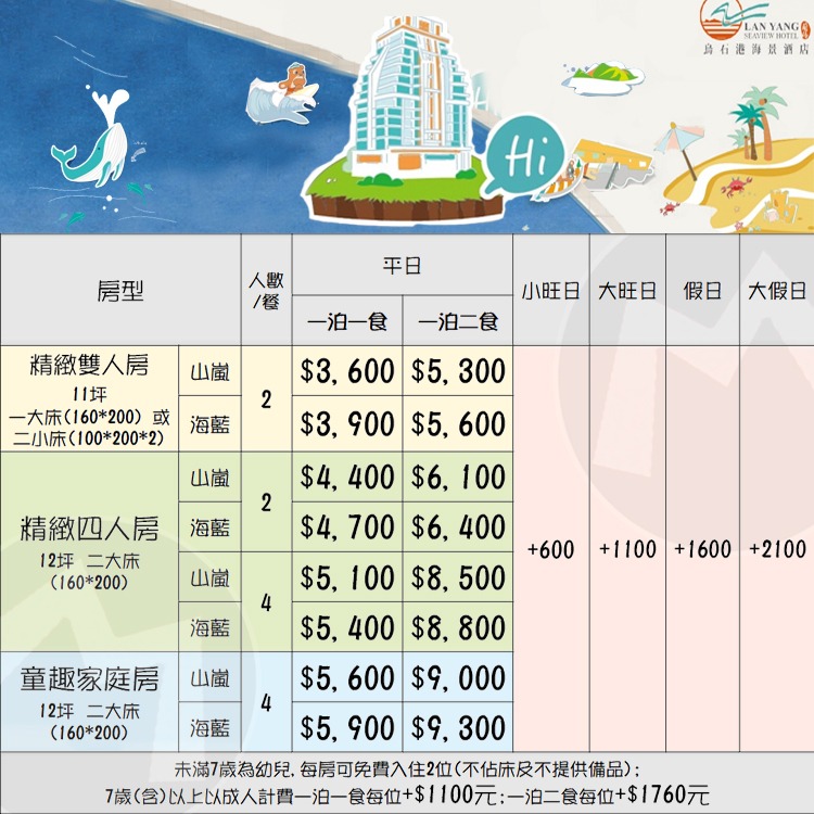 【瑪利歐旅遊網】宜蘭頭城(陽台眺望龜山島) -蘭陽烏石港海景酒店『各房型住宿乙晚+自助早餐+泳池+遊戲室』-細節圖2