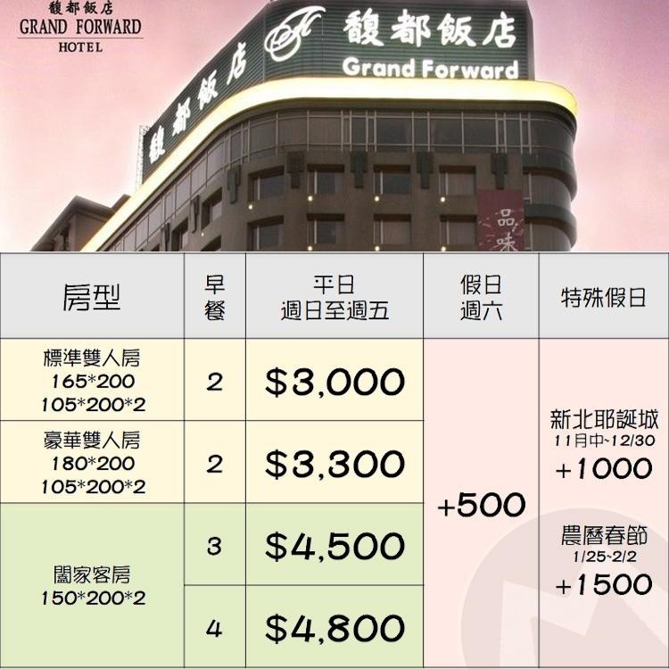 【瑪利歐旅遊網】新北板橋-馥都飯店『依訂購房型住宿乙晚+豐富早餐+健身房』府中捷運站旁、近板橋南雅夜市-細節圖2