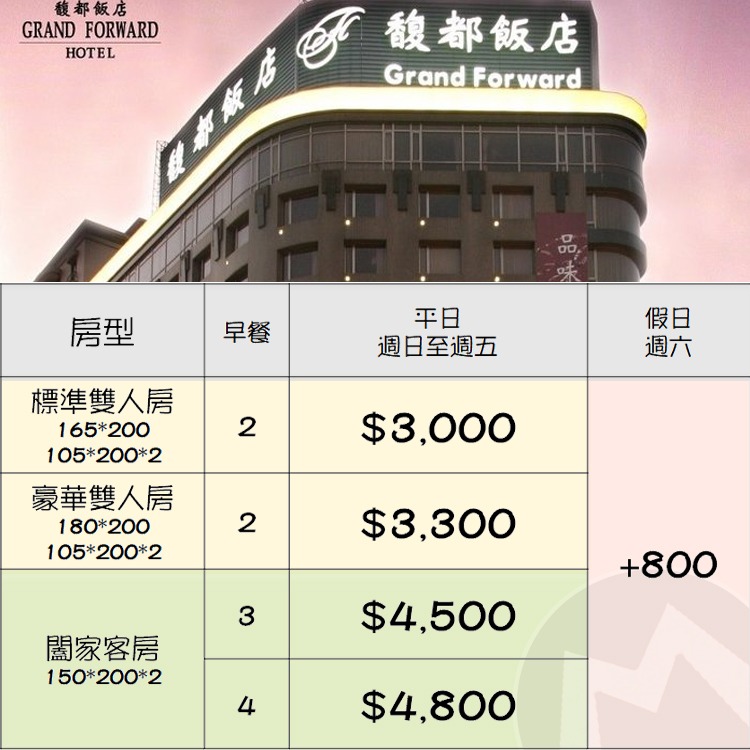【瑪利歐旅遊網】新北板橋-馥都飯店『依訂購房型住宿乙晚+豐富早餐+健身房』府中捷運站旁、近板橋南雅夜市-細節圖2