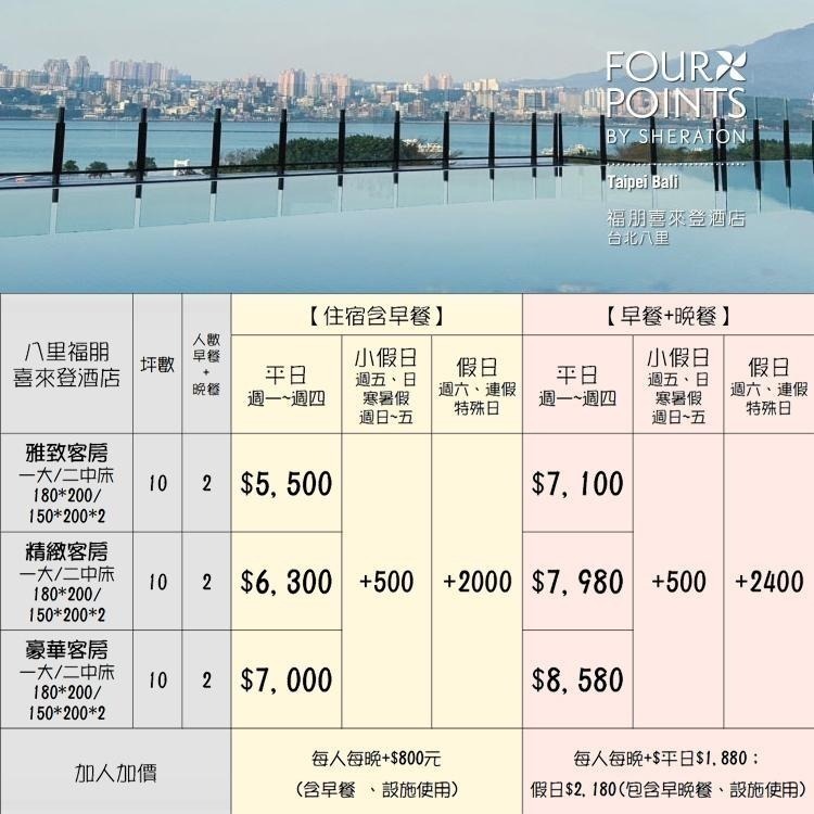 【瑪利歐旅遊網】黃金美人湯溫泉~新北八里福朋喜來登酒店『依訂購房型住宿乙晚+自助早餐+晚餐+設施+海景無邊際泳池』-細節圖2