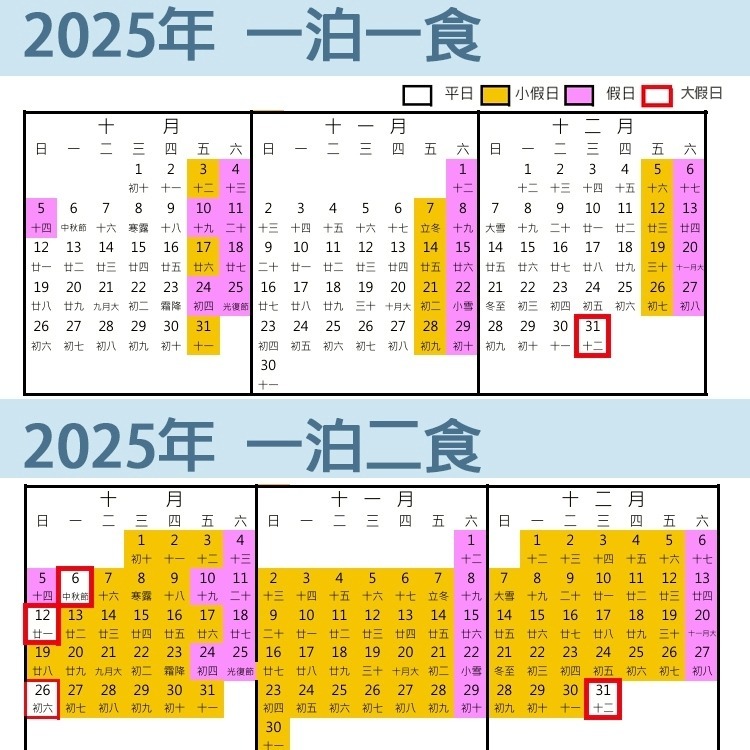 【瑪利歐旅遊網】黃金美人湯溫泉~新北八里福朋喜來登酒店『依訂購房型住宿乙晚+自助早餐+晚餐+設施+海景無邊際泳池』-細節圖4