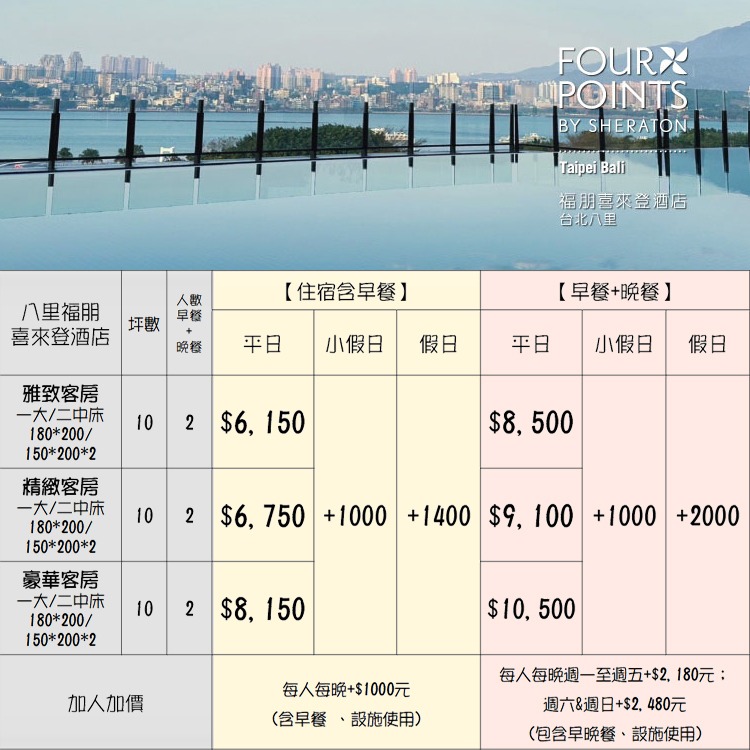 【瑪利歐旅遊網】黃金美人湯溫泉~新北八里福朋喜來登酒店『依訂購房型住宿乙晚+自助早餐+晚餐+設施+海景無邊際泳池』-細節圖2