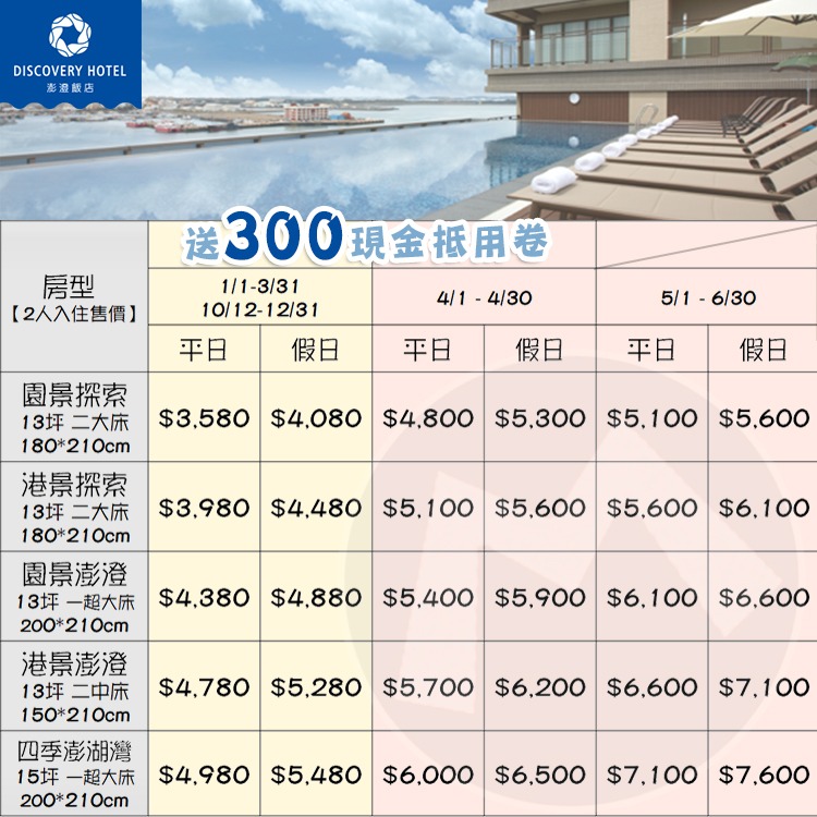 【瑪利歐旅遊網】來去澎湖(4月底前加碼送抵用金)澎澄飯店 連通昇恆昌『各房型住宿乙晚+含早餐+無邊際泳池+三溫暖+設施』-細節圖2