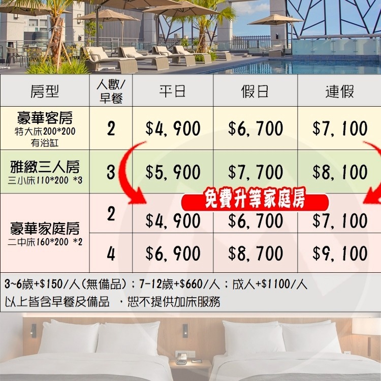 【瑪利歐旅遊網】台南新開幕！簡約日系風‧台南禧榕軒大飯店『各房型住宿乙晚+早餐+夢幻頂樓泳池』台南火車站步行6分鐘-細節圖2