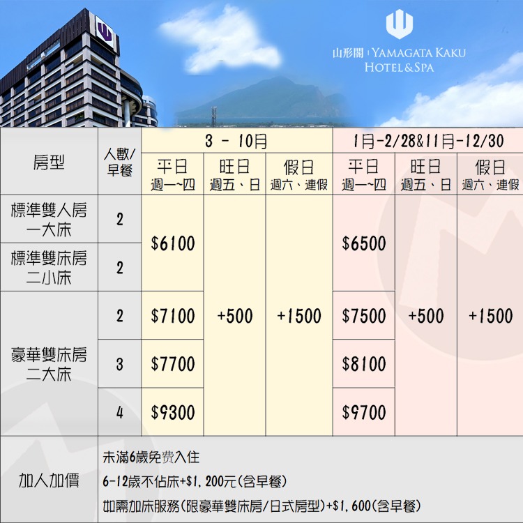 【瑪利歐旅遊網】(龜山島日系飯店)礁溪山形閣溫泉飯店『平日-標準雙人房＋活力早餐＋精緻質感湯池享受+烤箱』-細節圖2