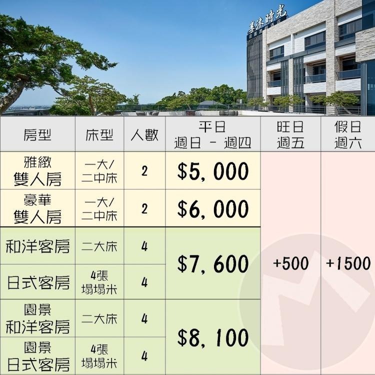 【瑪利歐旅遊網】(房間就有溫泉池)苗栗-享沐時光莊園渡假酒店『各房型住宿+早餐+房內浴池+戶外泳池+超讚SPA風呂』-細節圖2